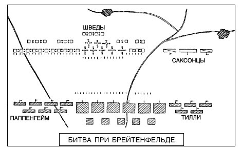 Война. Полная энциклопедия. Все битвы, сражения и военные кампании мировой истории с 4-го тысячелетия до нашей эры до конца XX века