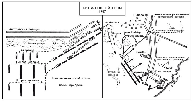 Война. Полная энциклопедия. Все битвы, сражения и военные кампании мировой истории с 4-го тысячелетия до нашей эры до конца XX века