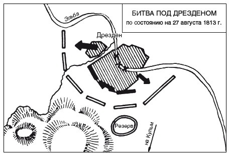 Война. Полная энциклопедия. Все битвы, сражения и военные кампании мировой истории с 4-го тысячелетия до нашей эры до конца XX века