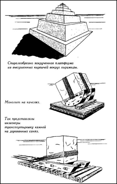 Глаза Сфинкса