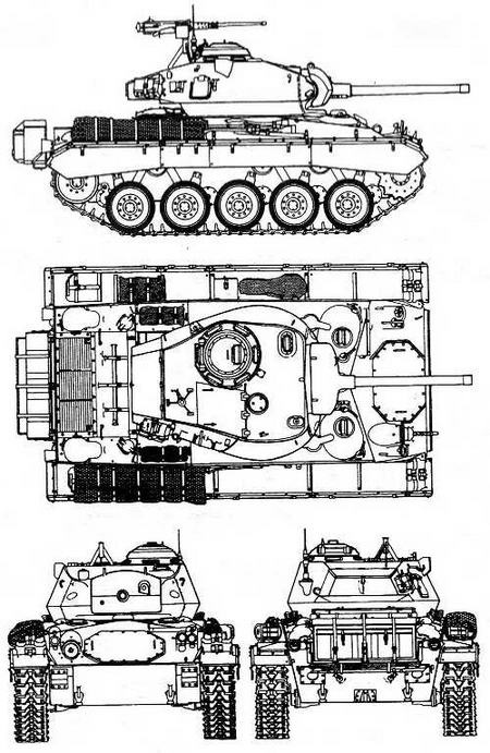 Бронетанковая техника США, 1939–1945