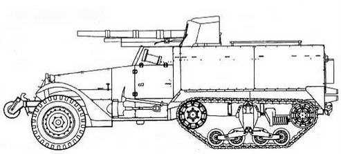 Бронетанковая техника США, 1939–1945