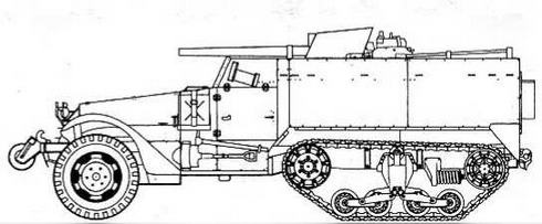 Бронетанковая техника США, 1939–1945