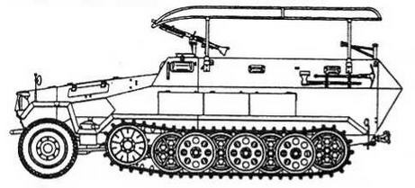 Бронетанковая техника Германии, 1939–1945. Часть 2