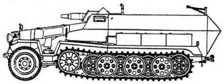 Бронетанковая техника Германии, 1939–1945. Часть 2