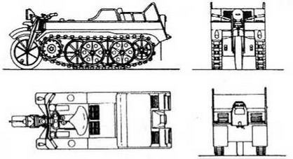 Бронетанковая техника Германии, 1939–1945. Часть 2