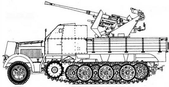 Бронетанковая техника Германии, 1939–1945. Часть 2