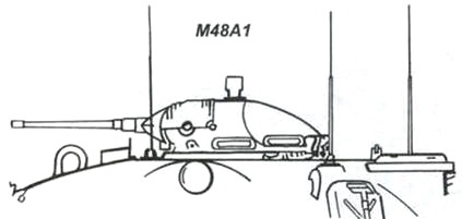 Средний танк М48