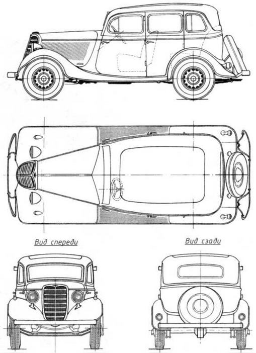 Автомобили Красной Армии, 1941–1945 гг.