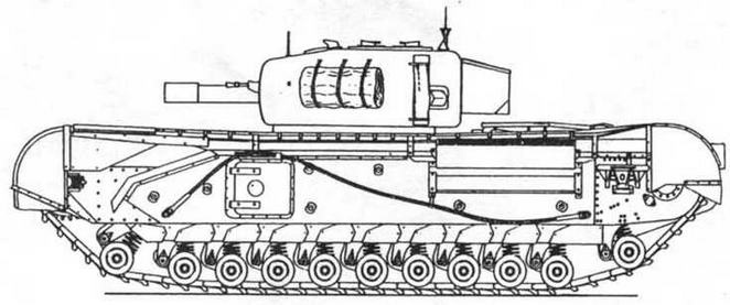От «Першинга» до «Паттона». Средние танки М26, М46 и М47