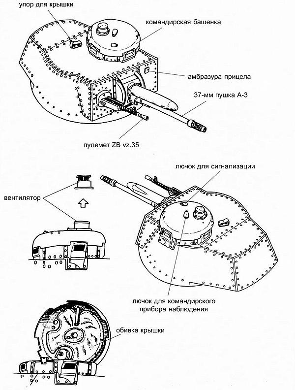 Лёгкий танк LT vz.35