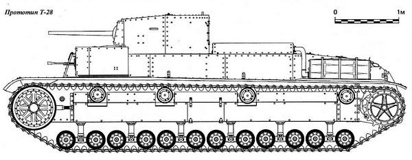 Средний танк Т-28