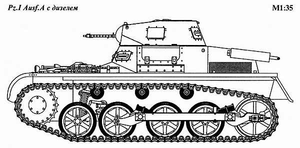 Лёгкий танк Panzer I