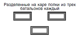 Стратегия и тактика в военном искусстве