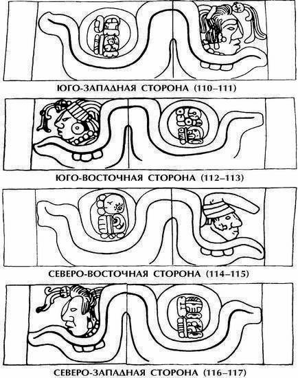 Древняя Америка: полет во времени и пространстве. Мезоамерика