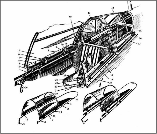 Ла-7, Ла-9, Ла-11. Последние поршневые истребители СССР