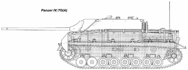 Средний танк PZ.IV. «Рабочая лошадка» Панцерваффе