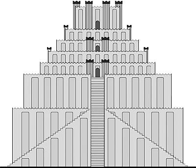 Всеобщая история религий мира