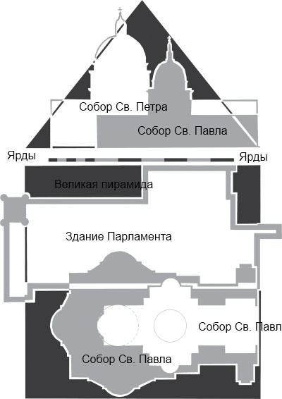 Строительство и архитектура в Древнем Египте