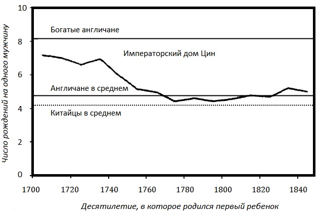 Прощай, нищета! Краткая экономическая история мира