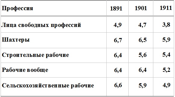 Прощай, нищета! Краткая экономическая история мира