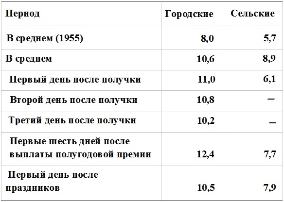 Прощай, нищета! Краткая экономическая история мира