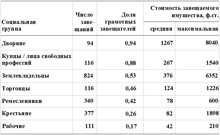 Прощай, нищета! Краткая экономическая история мира