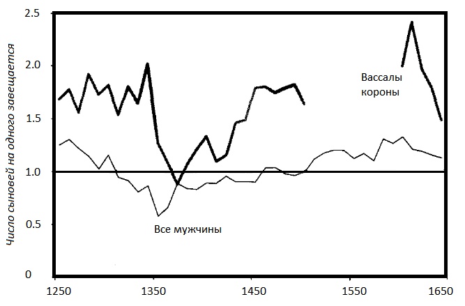 Прощай, нищета! Краткая экономическая история мира