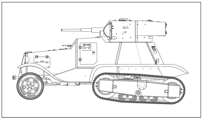 Броня на колесах. История советского бронеавтомобиля 1925-1945 гг.