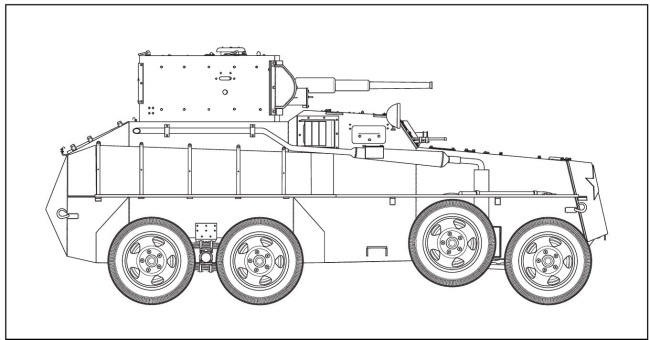 Броня на колесах. История советского бронеавтомобиля 1925-1945 гг.