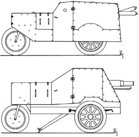 Броня русской армии. Бронеавтомобили и бронепоезда в Первой мировой войне