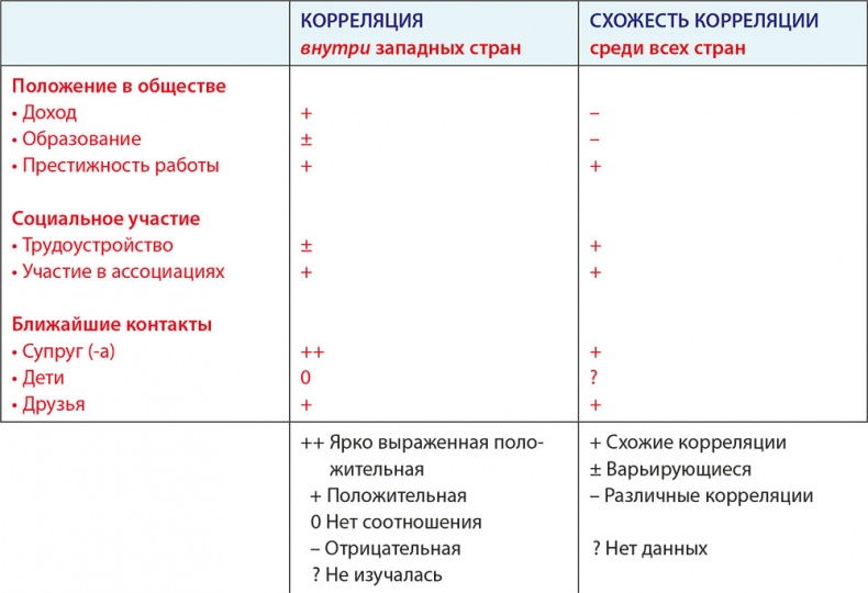 LYKKE. Секреты самых счастливых людей