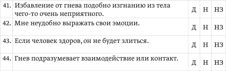 Эмоциональный интеллект ребенка. Практическое руководство для родителей