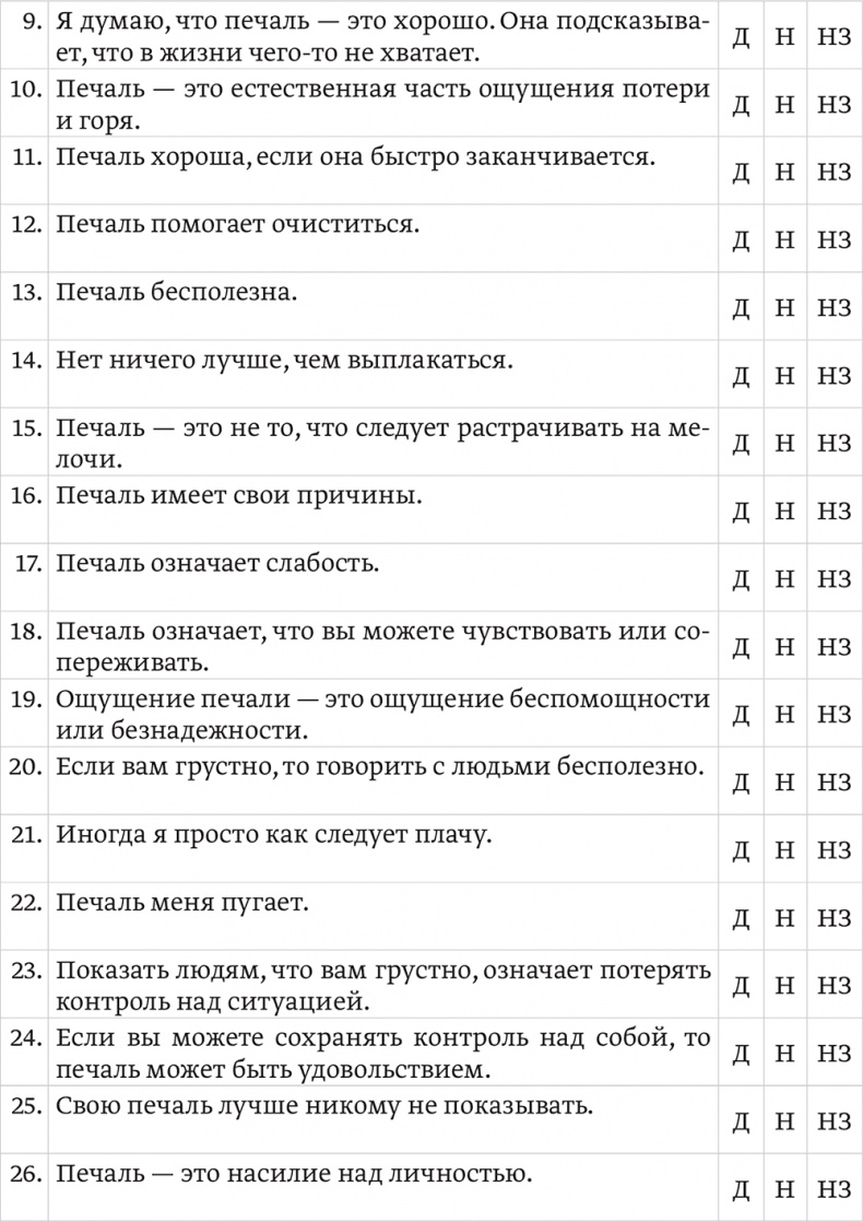 Эмоциональный интеллект ребенка. Практическое руководство для родителей