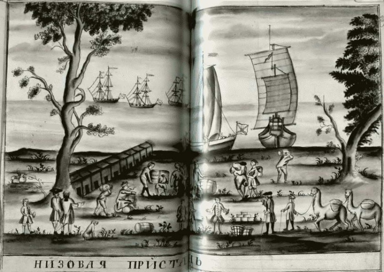 Персидский поход Петра Великого. Низовой корпус на берегах Каспия (1722-1735)