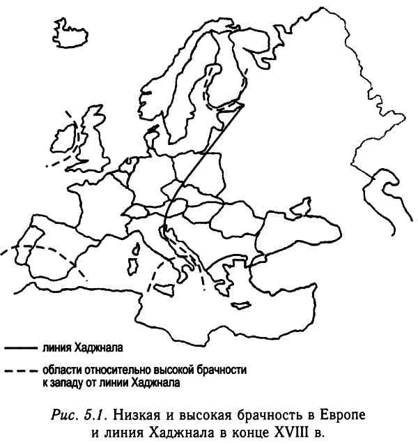 Демографическая история Европы