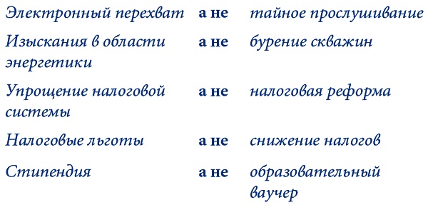 Аристотель и муравьед едут в Вашингтон. Понимание политики через философию и шутки