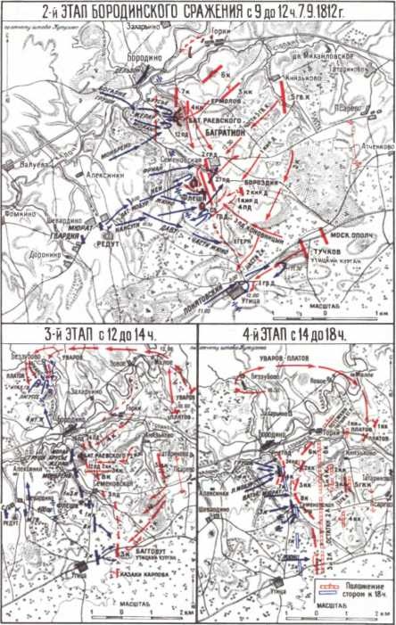 1812. Великий год России