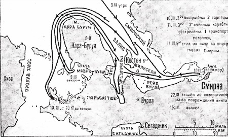 Операции германо-турецких сил в 1914-1918 гг.