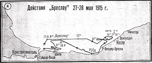 Операции германо-турецких сил в 1914-1918 гг.