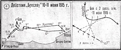 Операции германо-турецких сил в 1914-1918 гг.