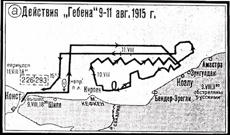 Операции германо-турецких сил в 1914-1918 гг.