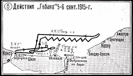 Операции германо-турецких сил в 1914-1918 гг.