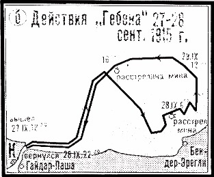 Операции германо-турецких сил в 1914-1918 гг.