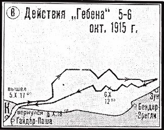 Операции германо-турецких сил в 1914-1918 гг.