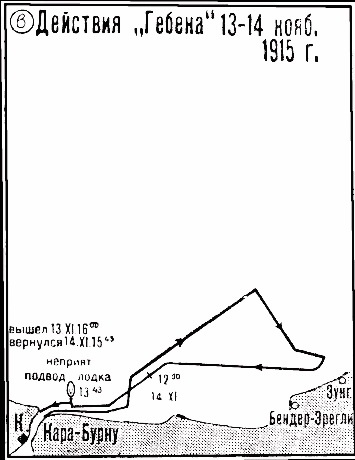 Операции германо-турецких сил в 1914-1918 гг.