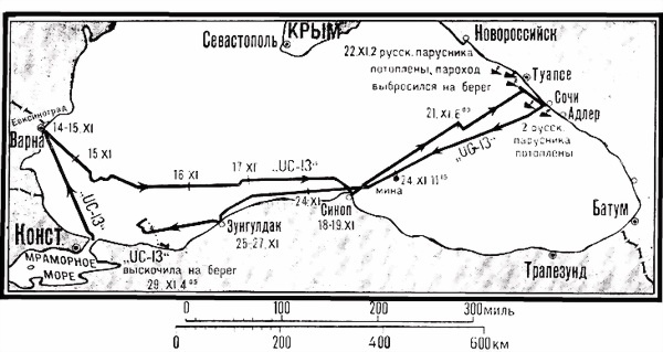 Операции германо-турецких сил в 1914-1918 гг.