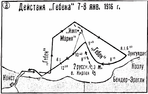 Операции германо-турецких сил в 1914-1918 гг.