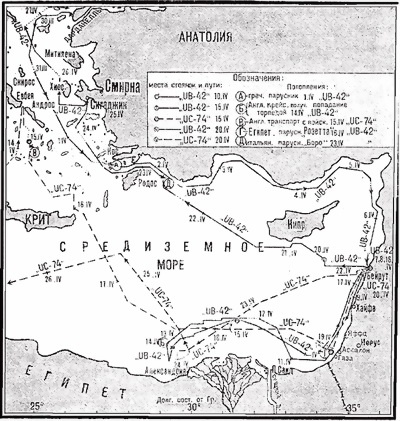 Операции германо-турецких сил в 1914-1918 гг.