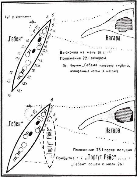 Операции германо-турецких сил в 1914-1918 гг.